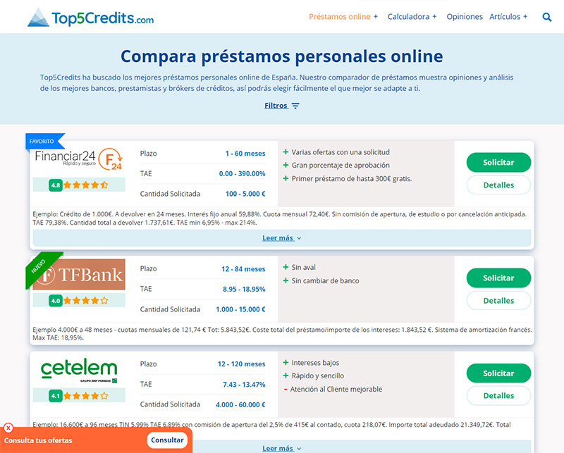Top5Credits.com