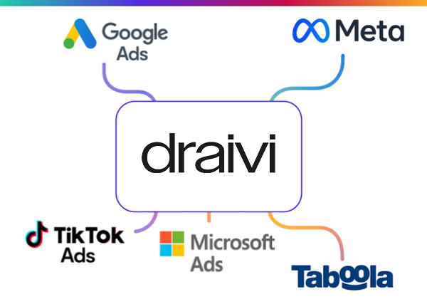 Draivi Technology Concepts