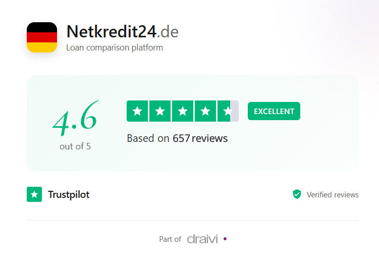 Draivi’s Partner API in Germany